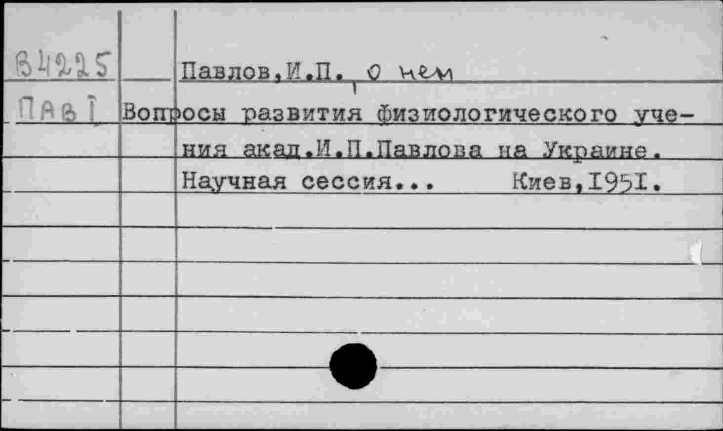 ﻿		Павлов,И.П. 0 чгли
. ' г г I	Вош	^осы развития Физиологического чче-
		ния акад.И.П.Павлова на .Украине.
		Научная сессия...	Киев,1931.
		
		
		—
		
		
		
		